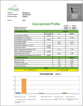 Load image into Gallery viewer, Formula Bundle