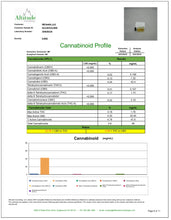 Load image into Gallery viewer, Formula Bundle